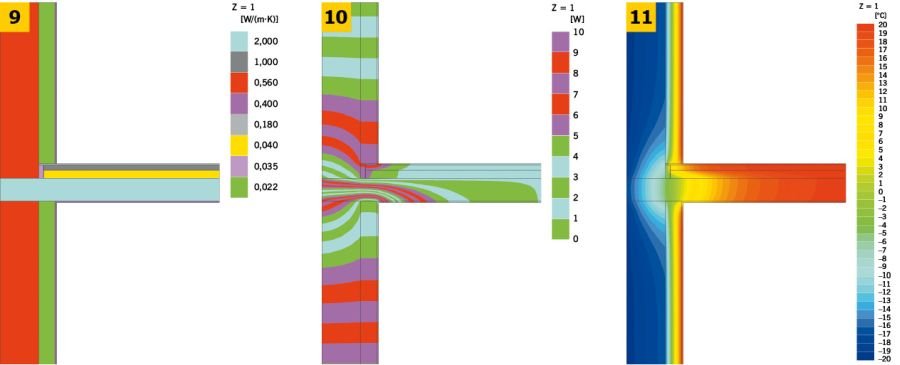 Przykładowe graficzne przedstawienie wyników symulacji komputerowej 