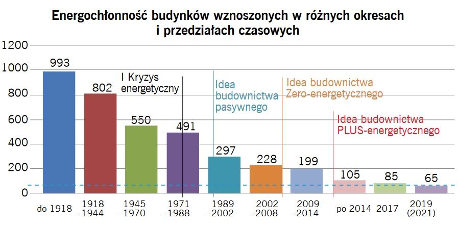 rys 2 zurawski