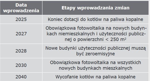 tab2 okun