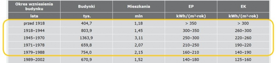 tab2 zurawski