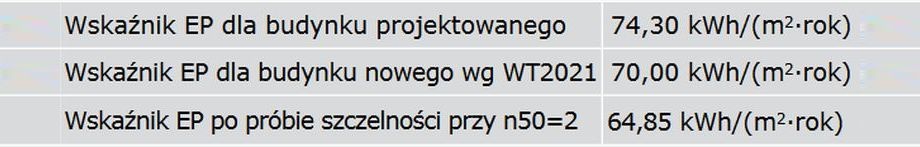 tab6 zurawski