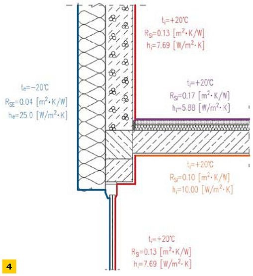 rys4 zlacza