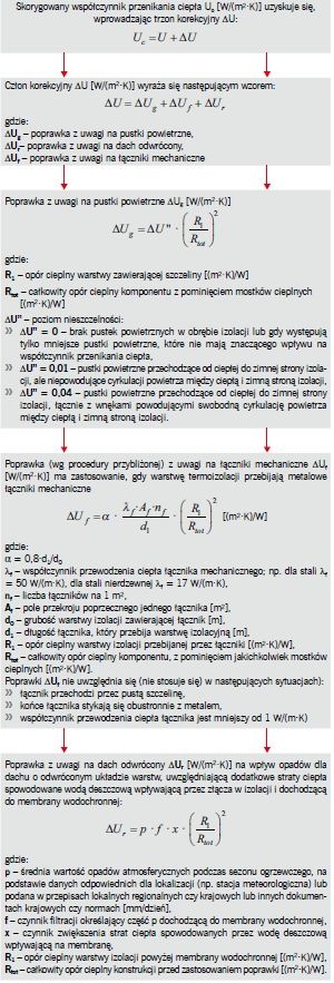 procedura okreslania skorygowanego wspolczynnika przenikania ciepla