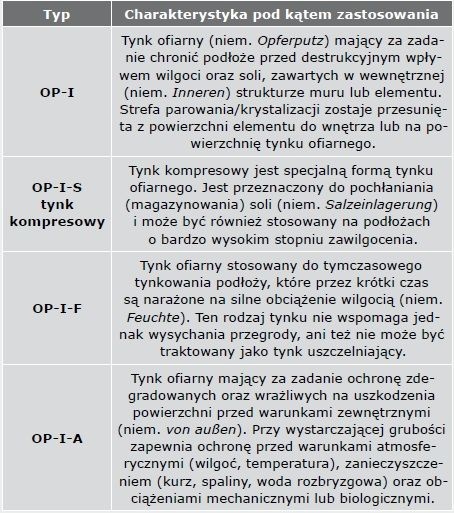 tabela-szesc