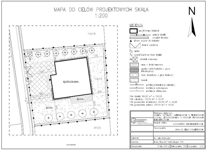zagospodarowanie-dzialki-budowlanej