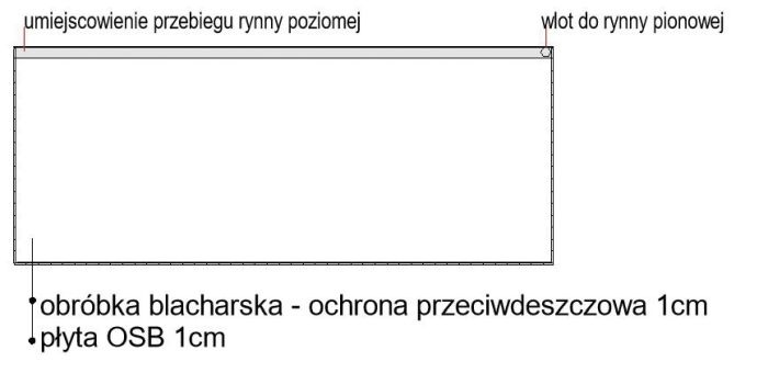 obrobka-blacharska