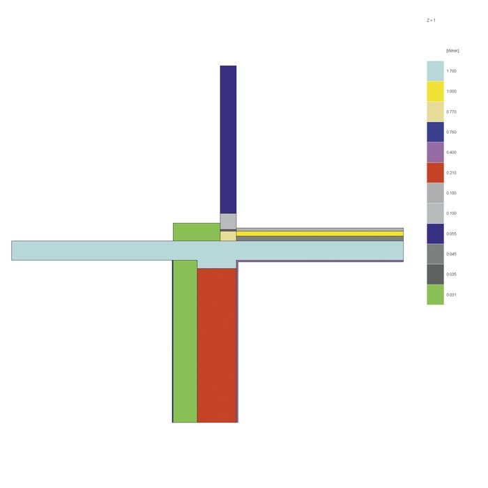 model-obliczeniowy-szesc