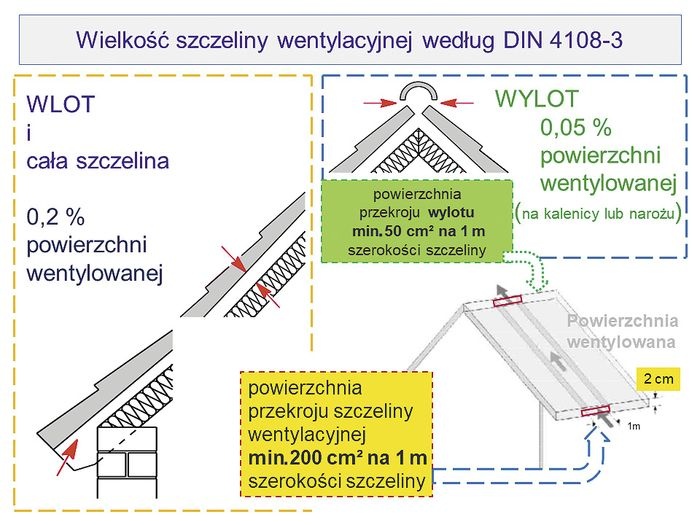 rys-dwa-wielkosc-szczeliny