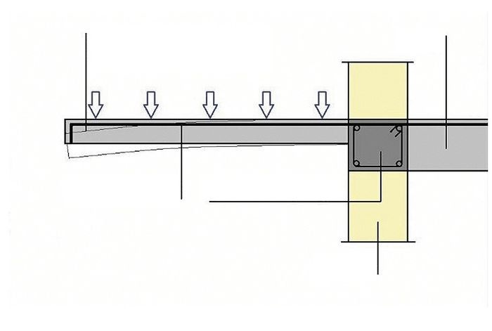 rys-jeden-balkon0wspornikowy